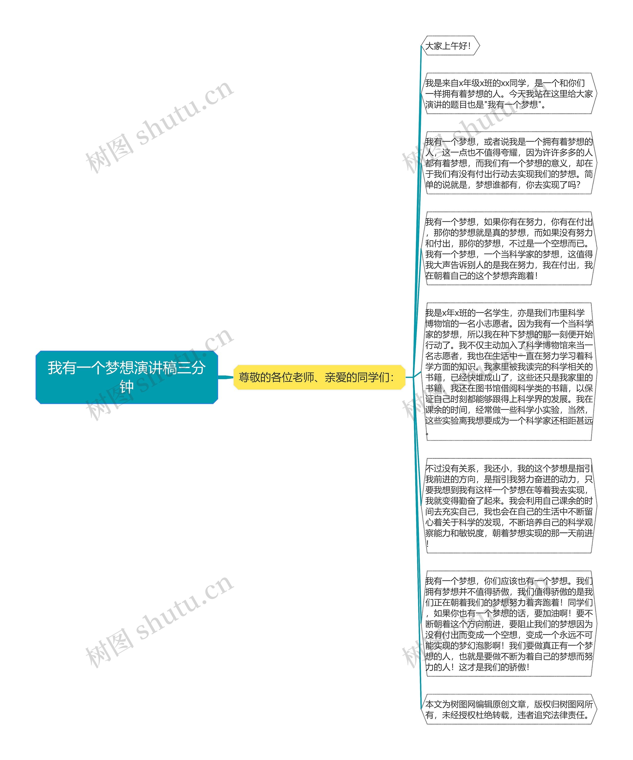 我有一个梦想演讲稿三分钟