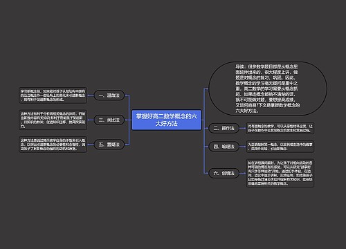 掌握好高二数学概念的六大好方法