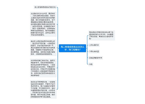 高二物理成绩差应该怎么学，窍门有哪些?