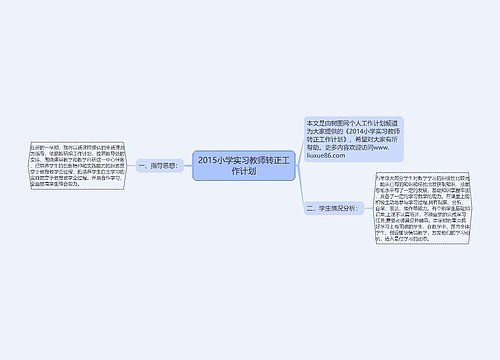 2015小学实习教师转正工作计划