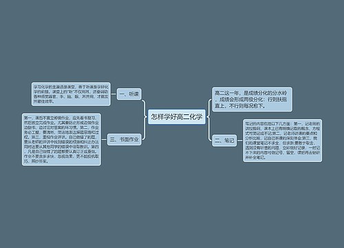 怎样学好高二化学