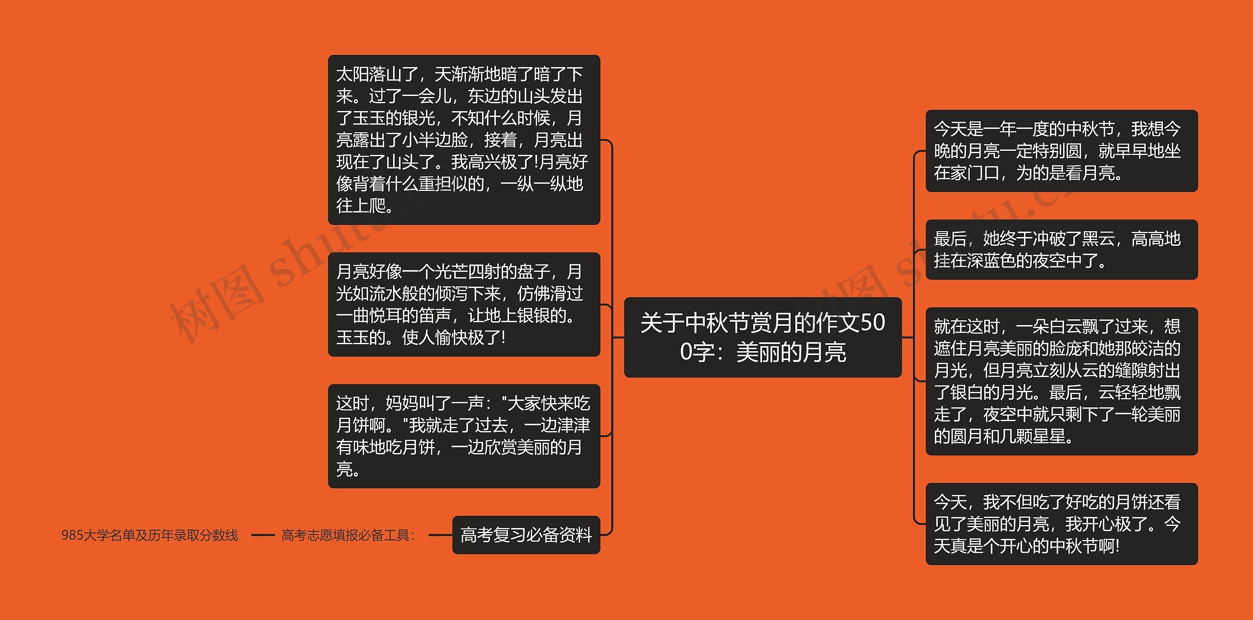 关于中秋节赏月的作文500字：美丽的月亮