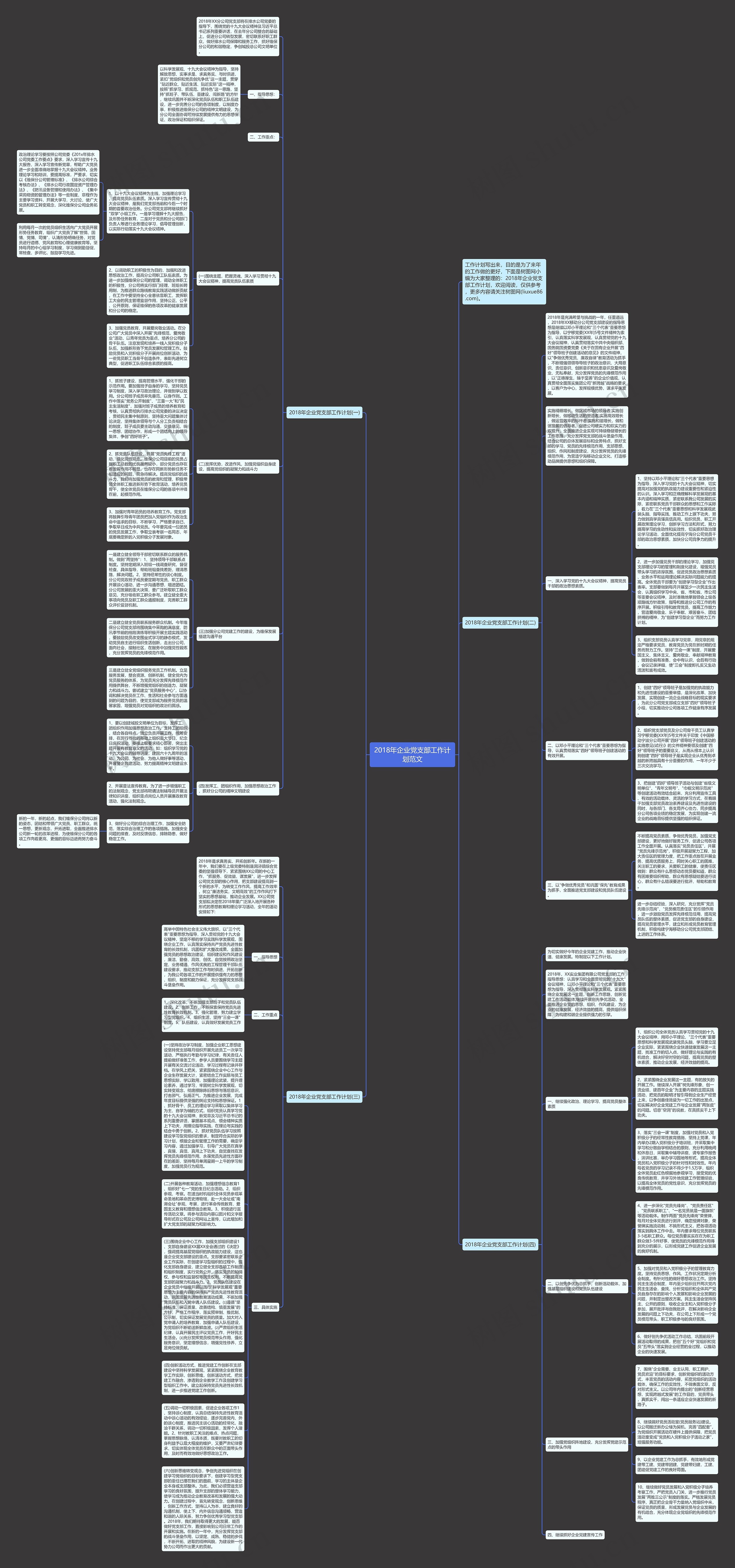 2018年企业党支部工作计划范文思维导图