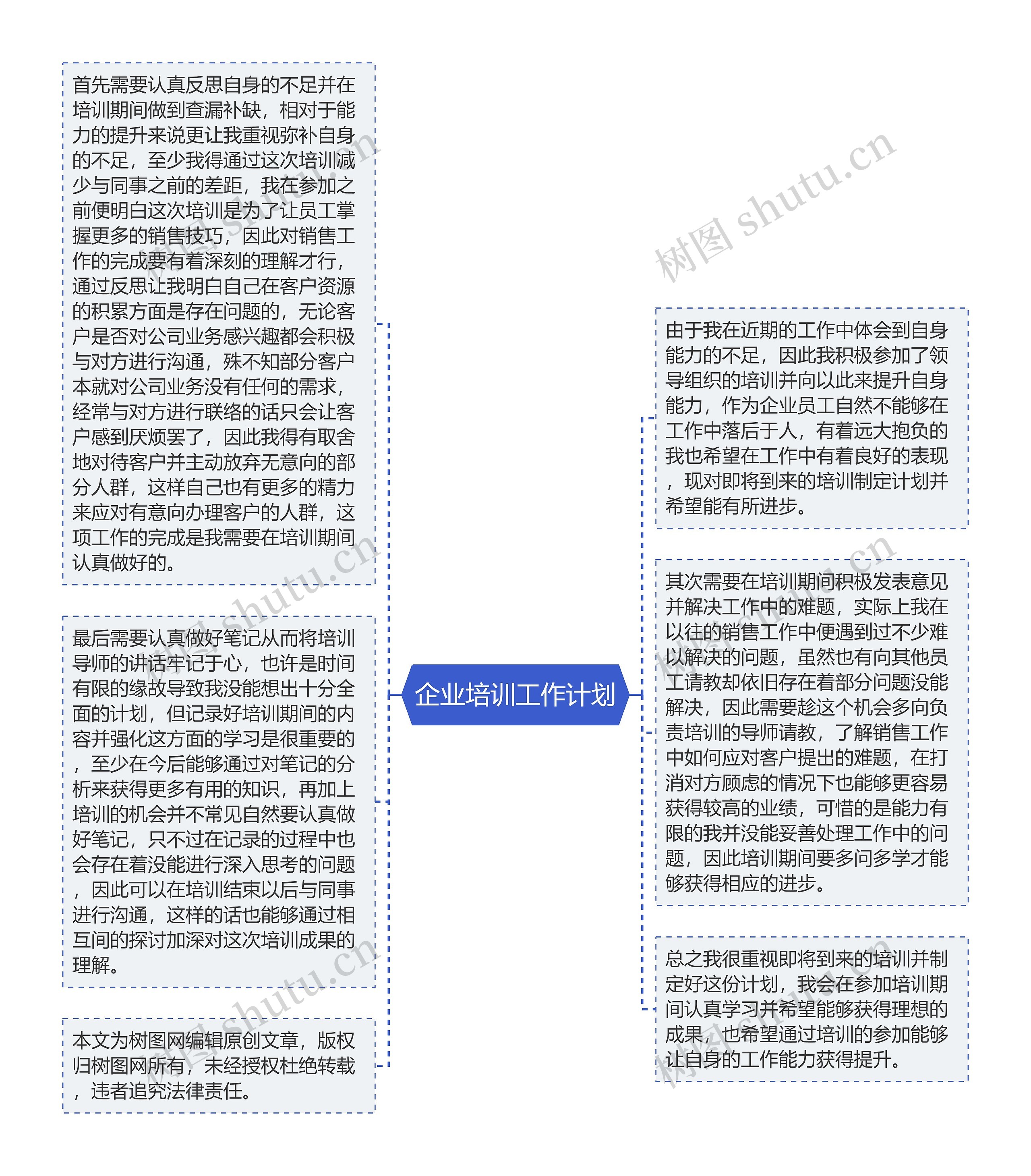 企业培训工作计划