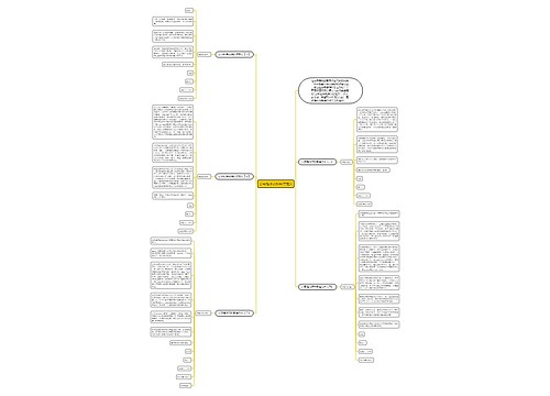 公司程序员辞职信范文