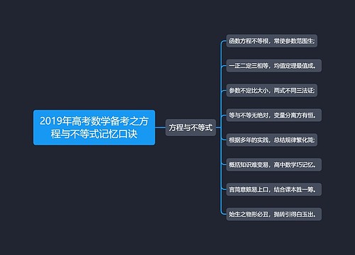 2019年高考数学备考之方程与不等式记忆口诀