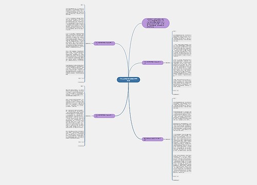 学生上课迟到万能检讨书800字