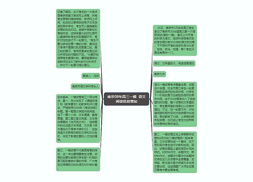 南京08年高三一模  语文阅读信息增加