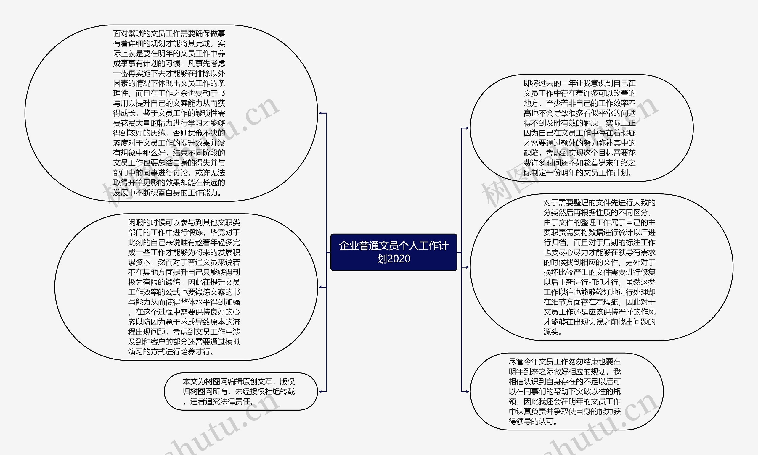 企业普通文员个人工作计划2020