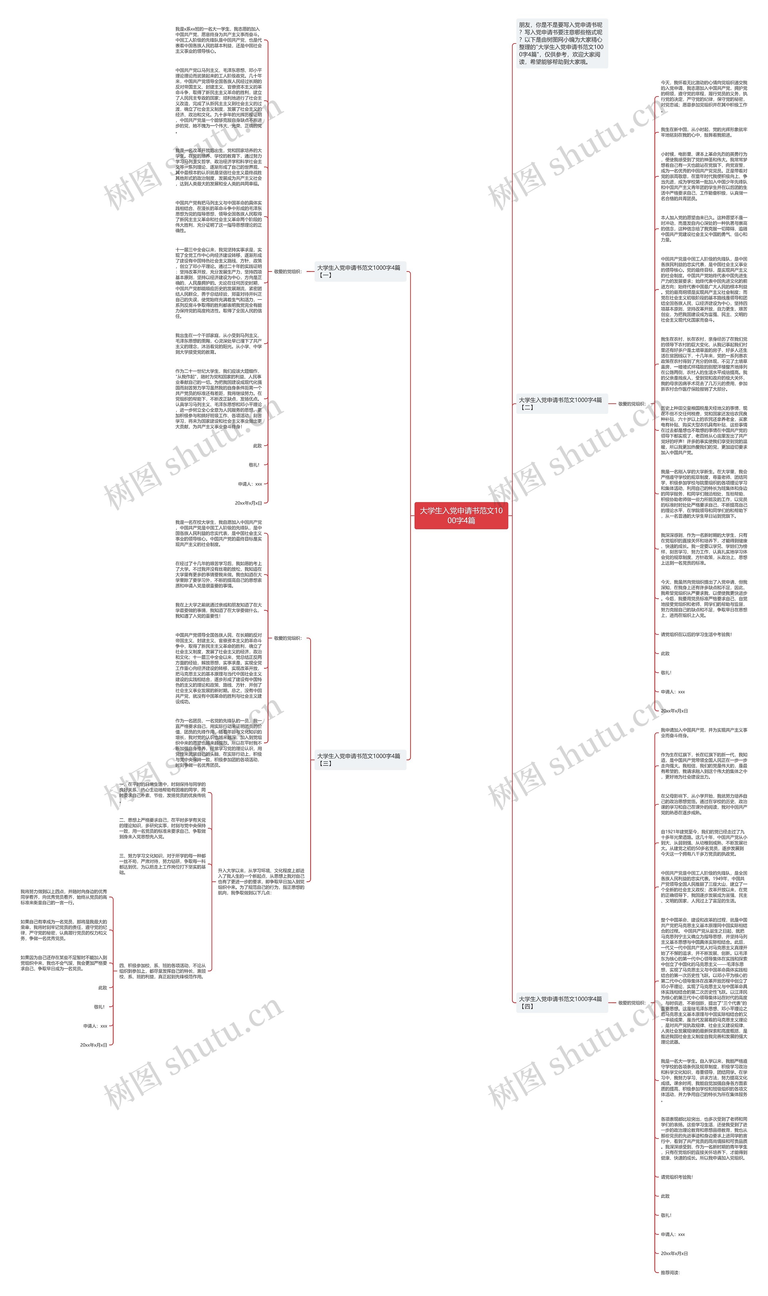 大学生入党申请书范文1000字4篇思维导图