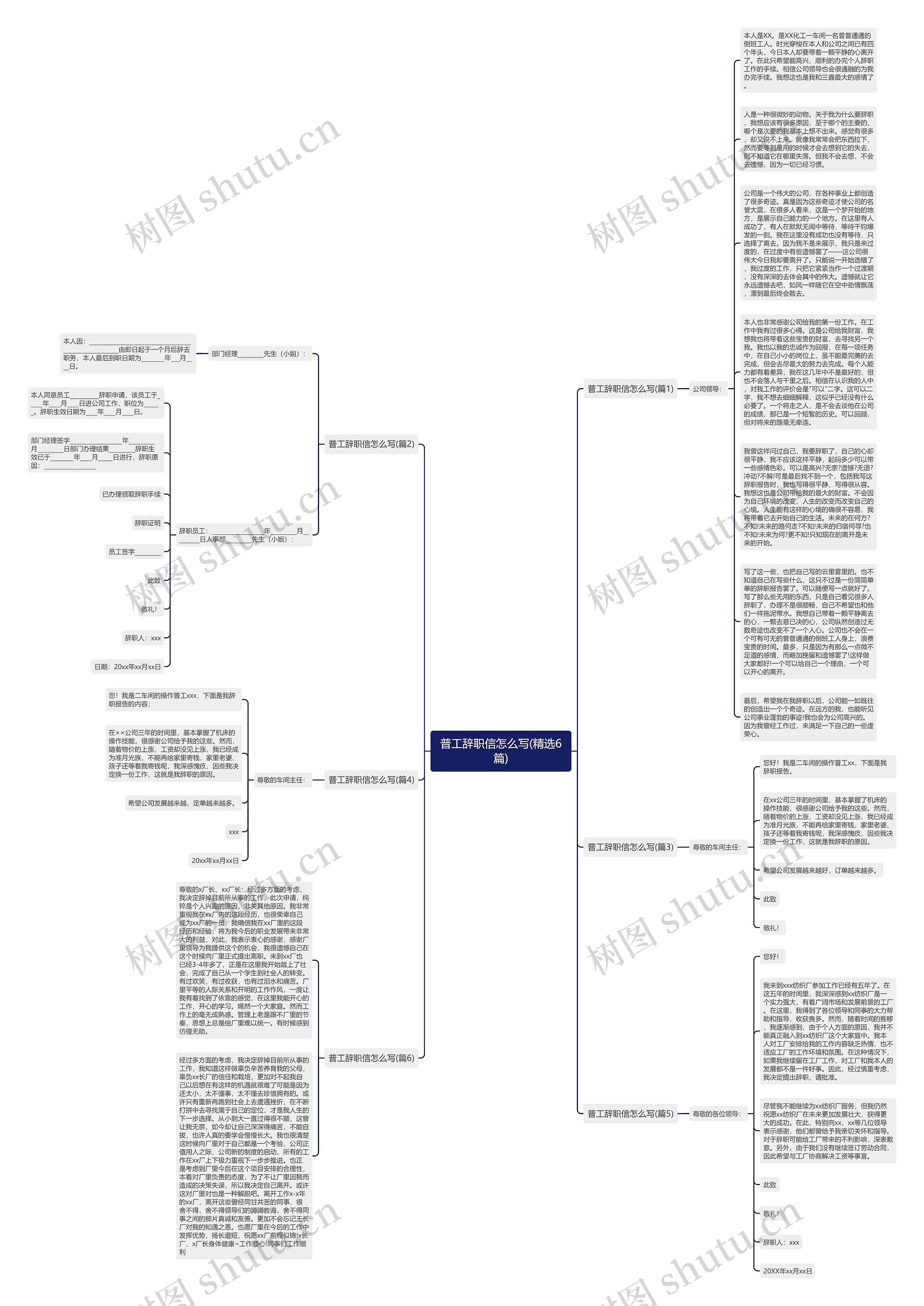 普工辞职信怎么写(精选6篇)思维导图