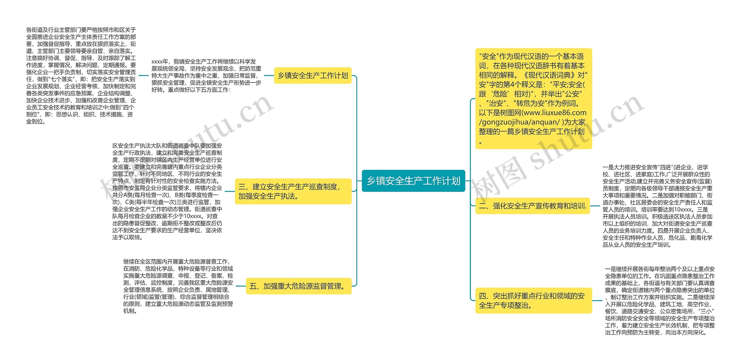 乡镇安全生产工作计划