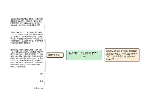 标准初一入团志愿书200字