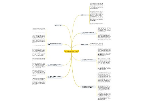 2019年高考北京数学解析思维导图