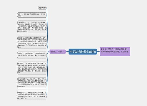 中学生3分钟励志演讲稿