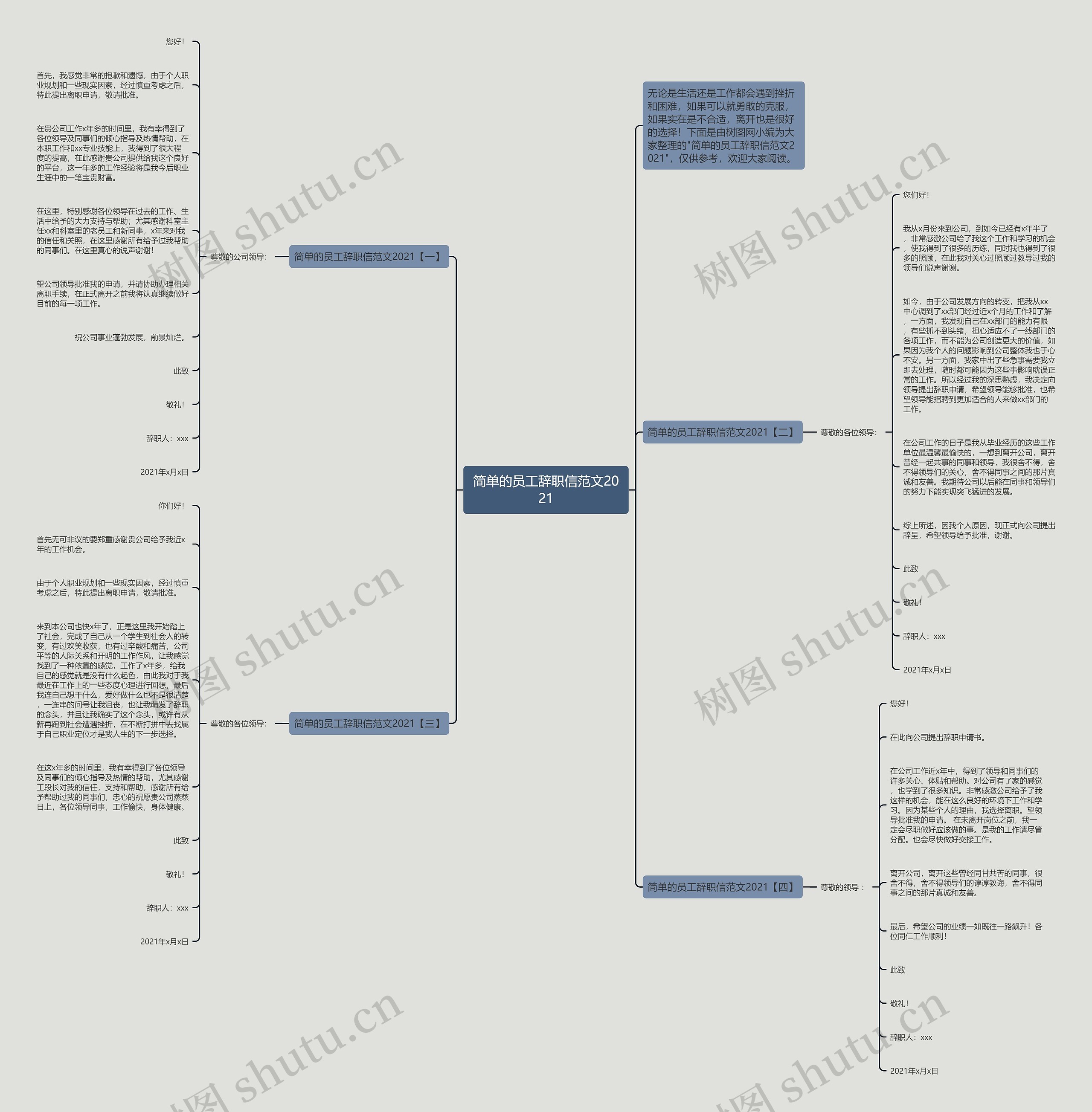 简单的员工辞职信范文2021思维导图
