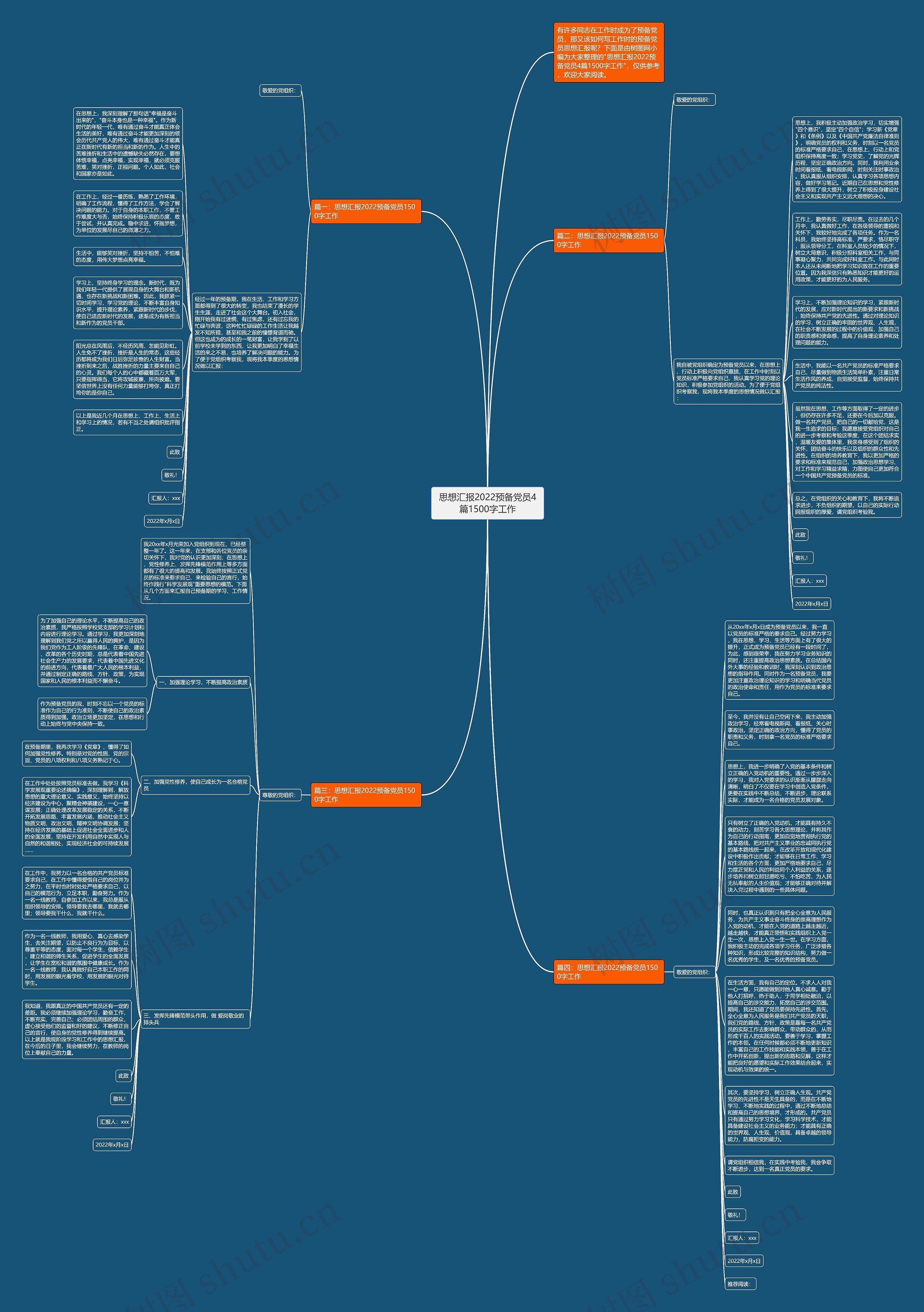 思想汇报2022预备党员4篇1500字工作思维导图