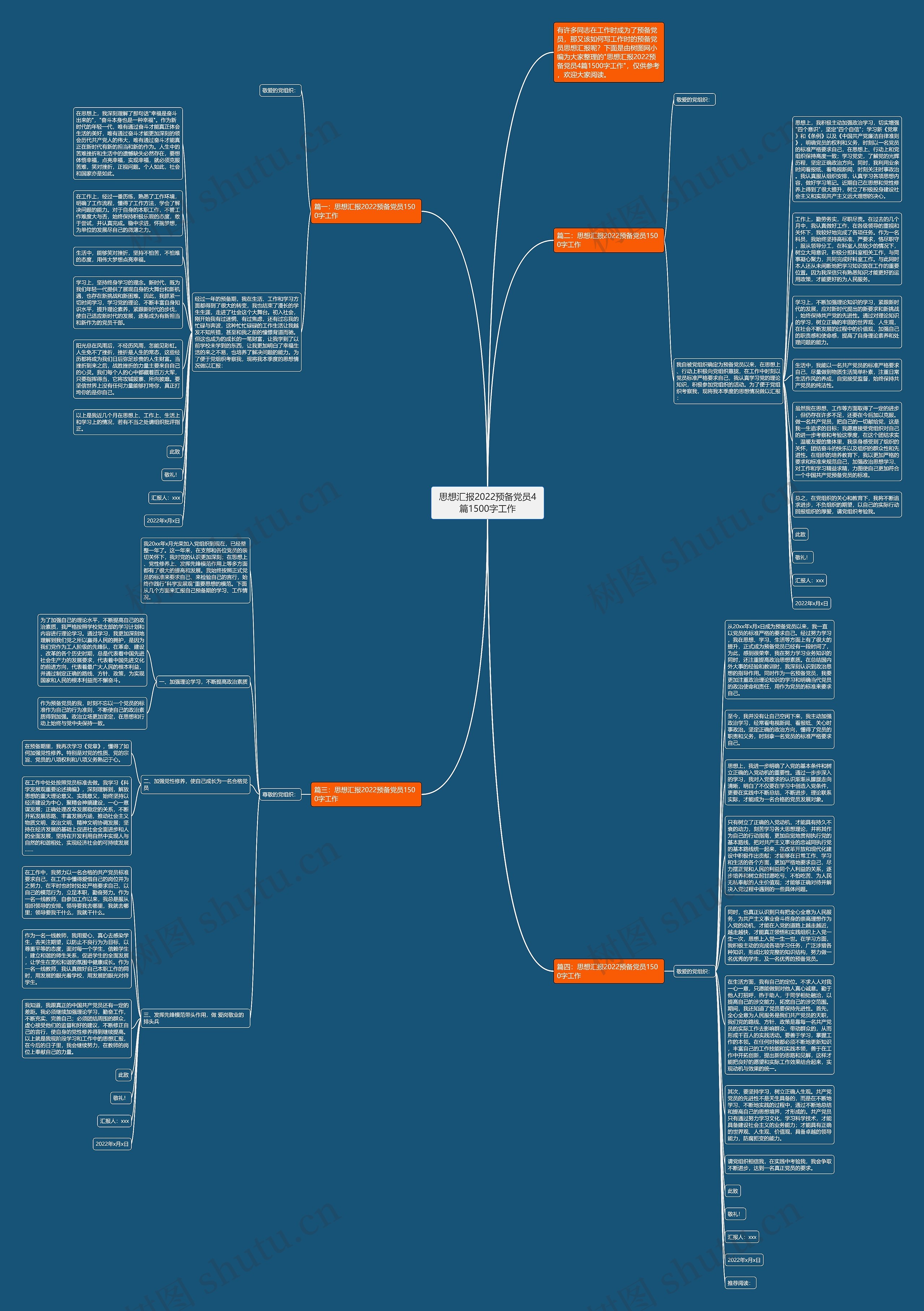 思想汇报2022预备党员4篇1500字工作思维导图高清图 思想汇报2022预备党员4篇1500字工作思维导图