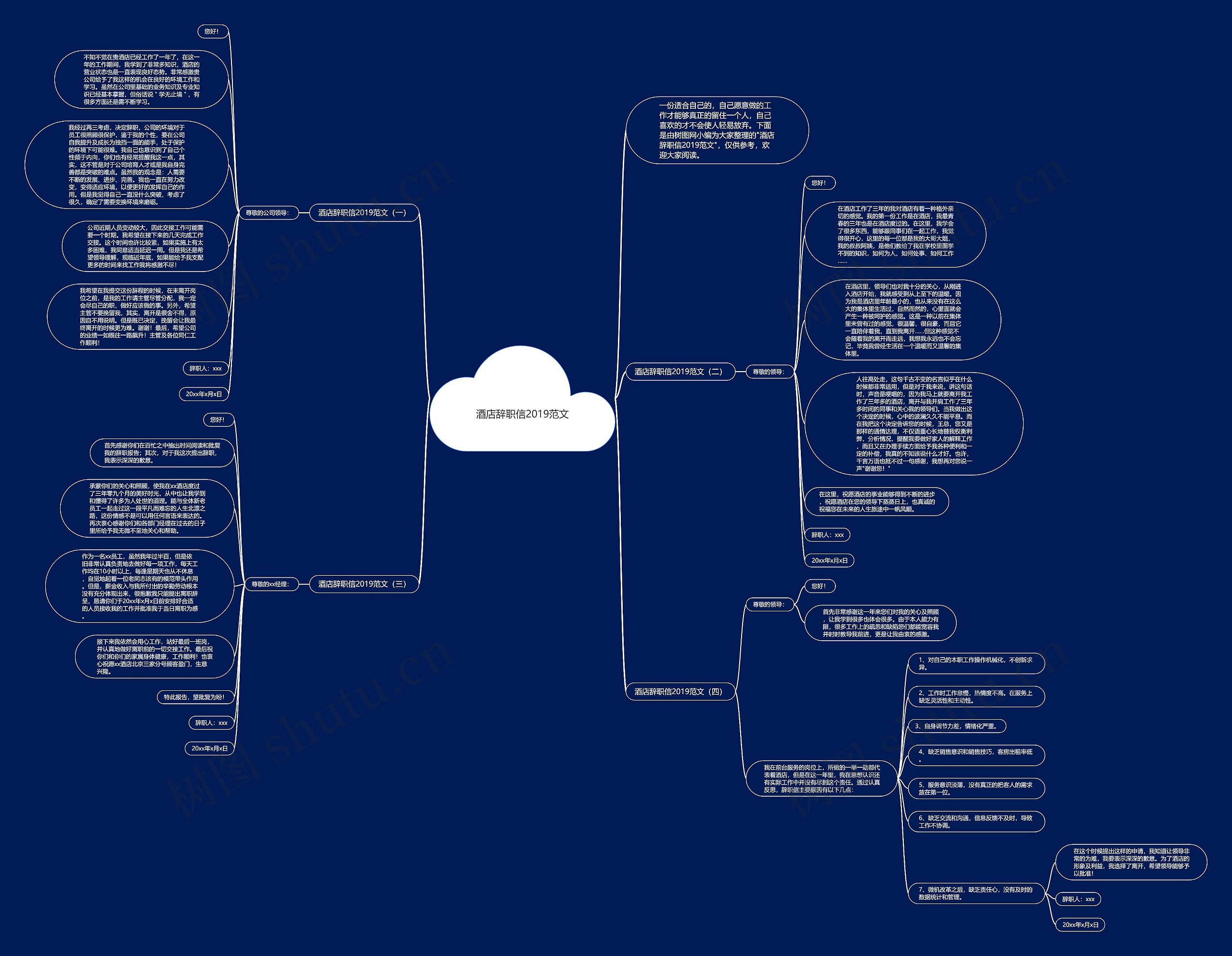 酒店辞职信2019范文思维导图