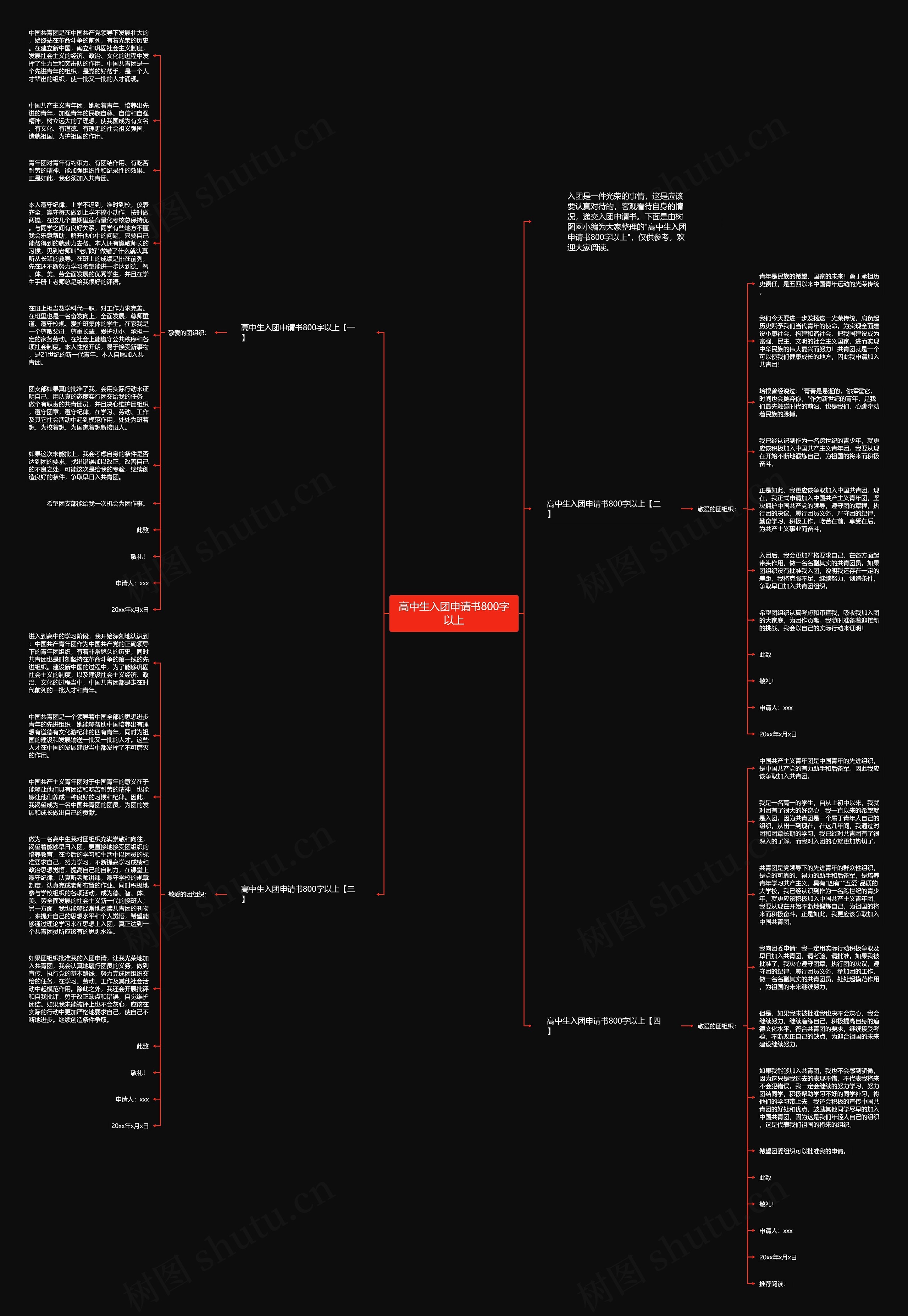 高中生入团申请书800字以上思维导图