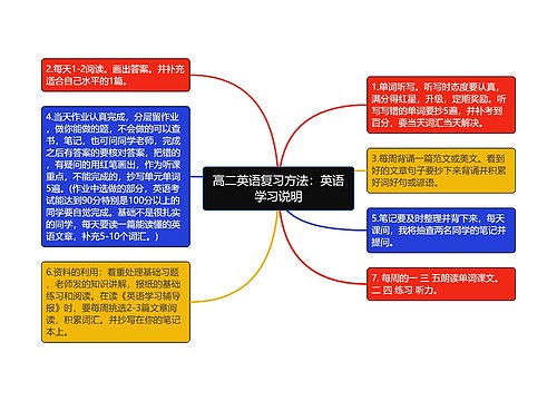 高二英语复习方法：英语学习说明