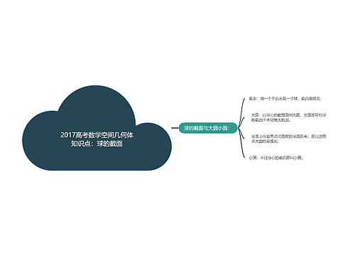 2017高考数学空间几何体知识点：球的截面