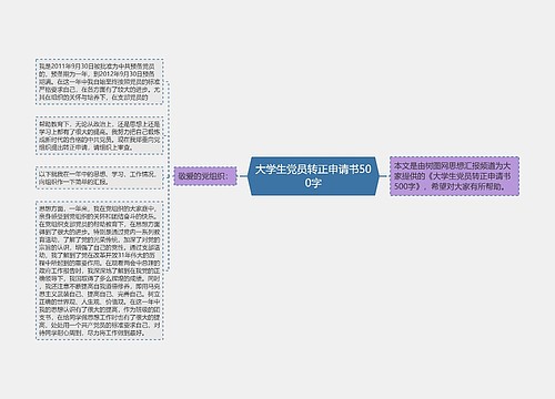 大学生党员转正申请书500字