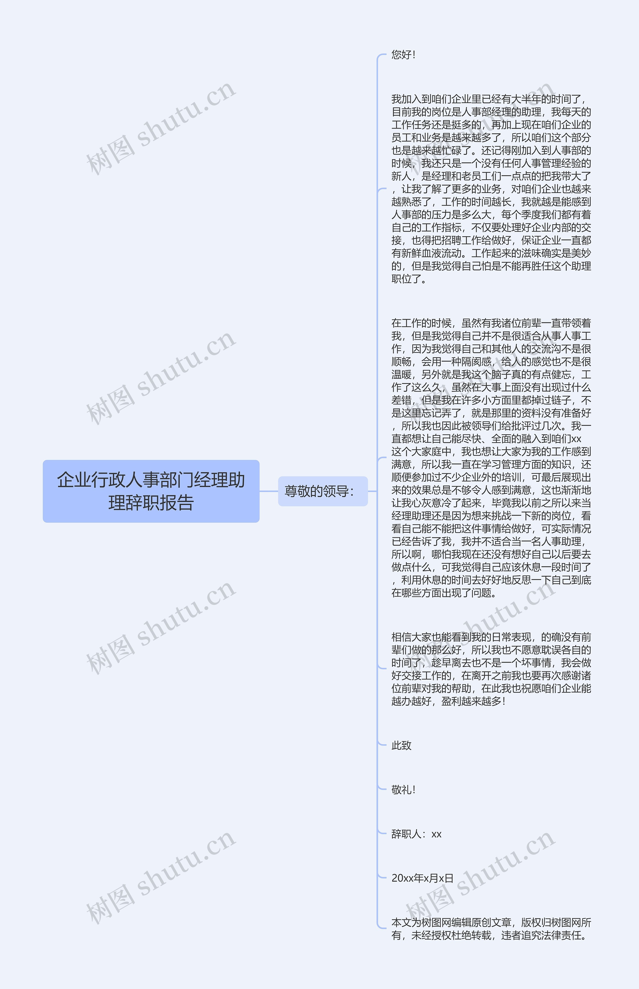 企业行政人事部门经理助理辞职报告