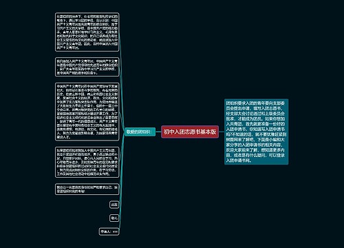 初中入团志愿书基本版