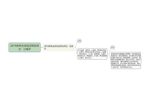 2019高考古诗词注释及译文：江城子