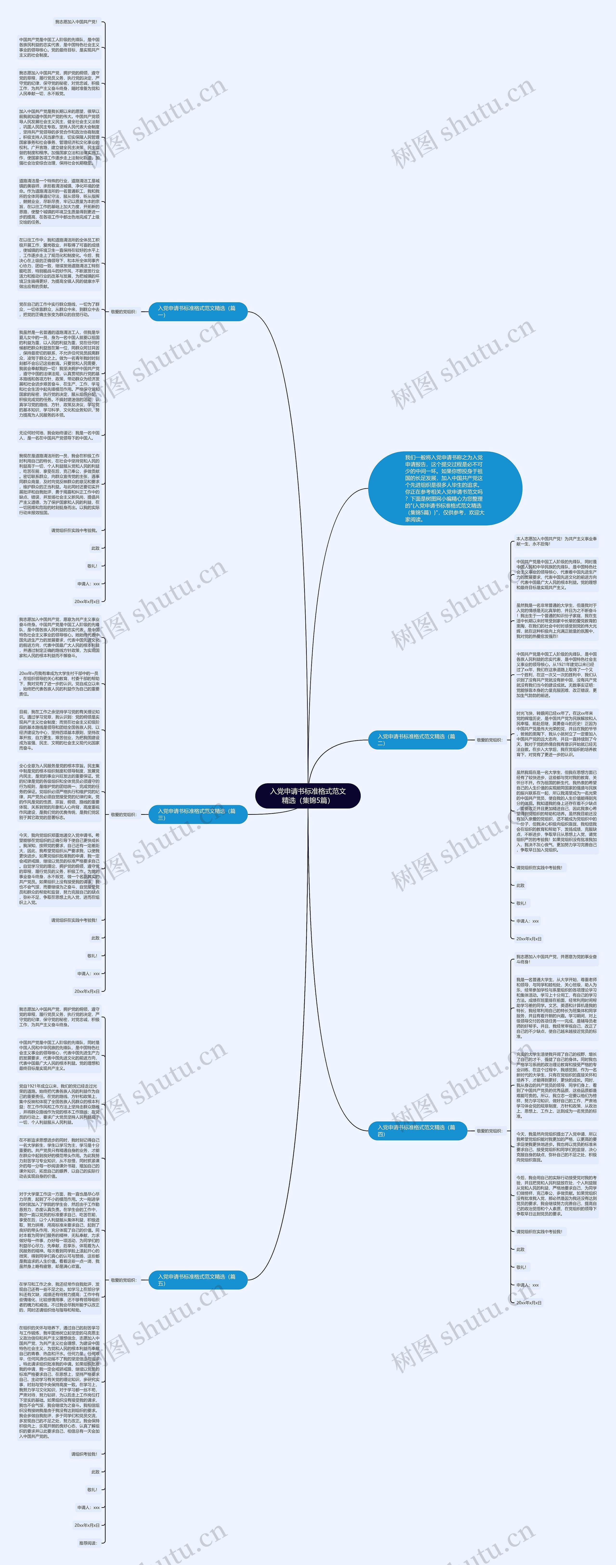 入党申请书标准格式范文精选（集锦5篇）