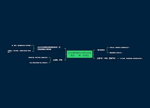 2020高考语文文言文实词用法：“夷”的用法