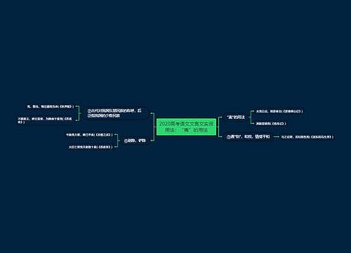 2020高考语文文言文实词用法：“夷”的用法