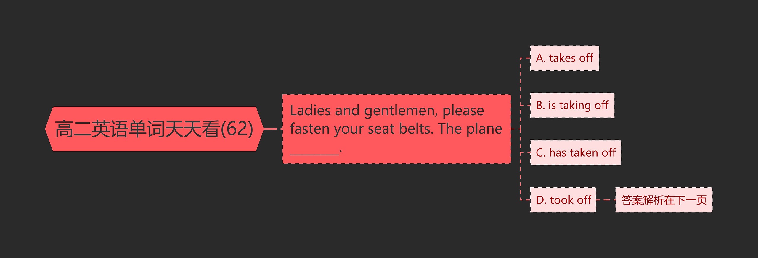 高二英语单词天天看(62) 高二英语单词天天看(62)