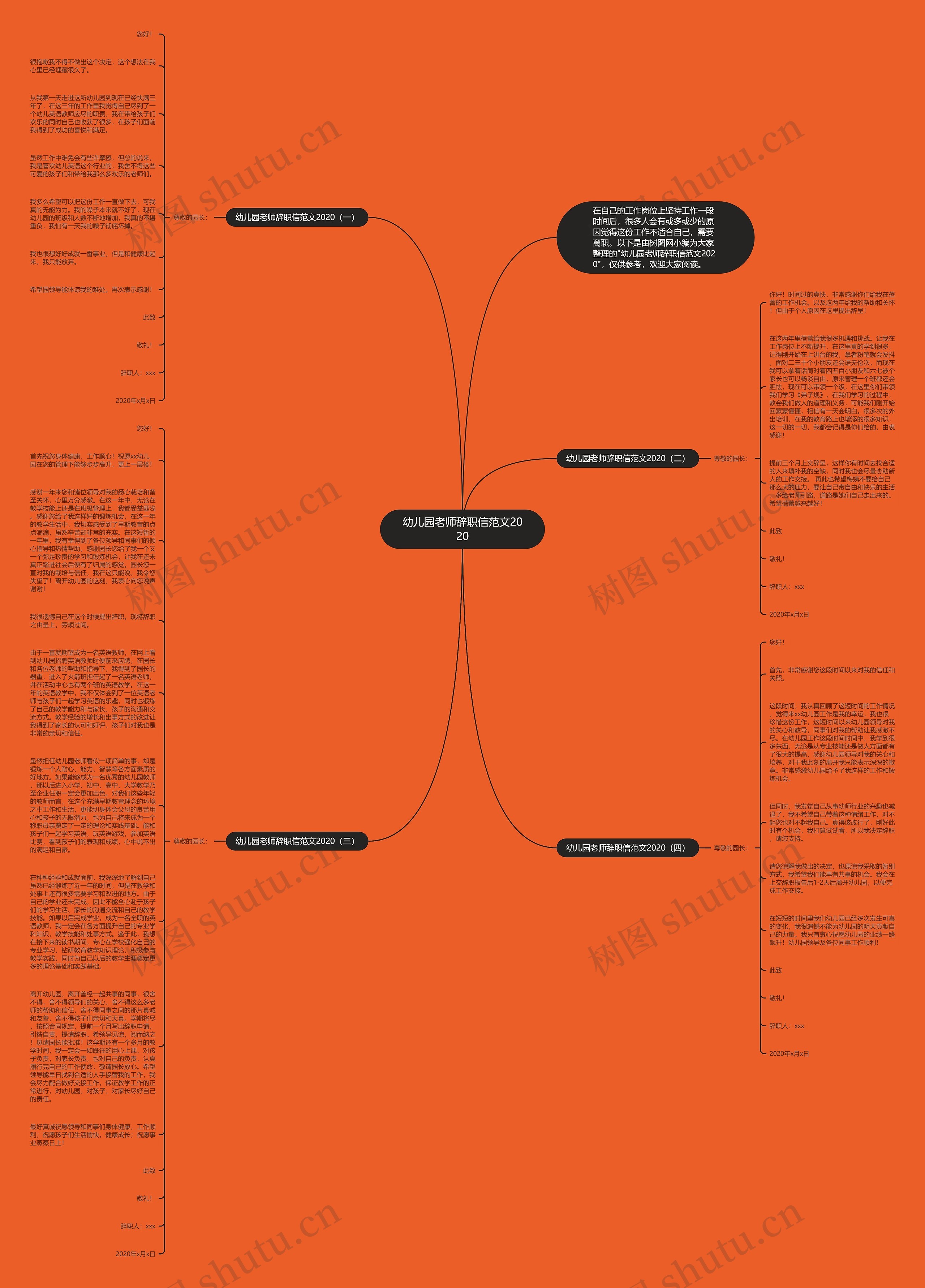 幼儿园老师辞职信范文2020思维导图