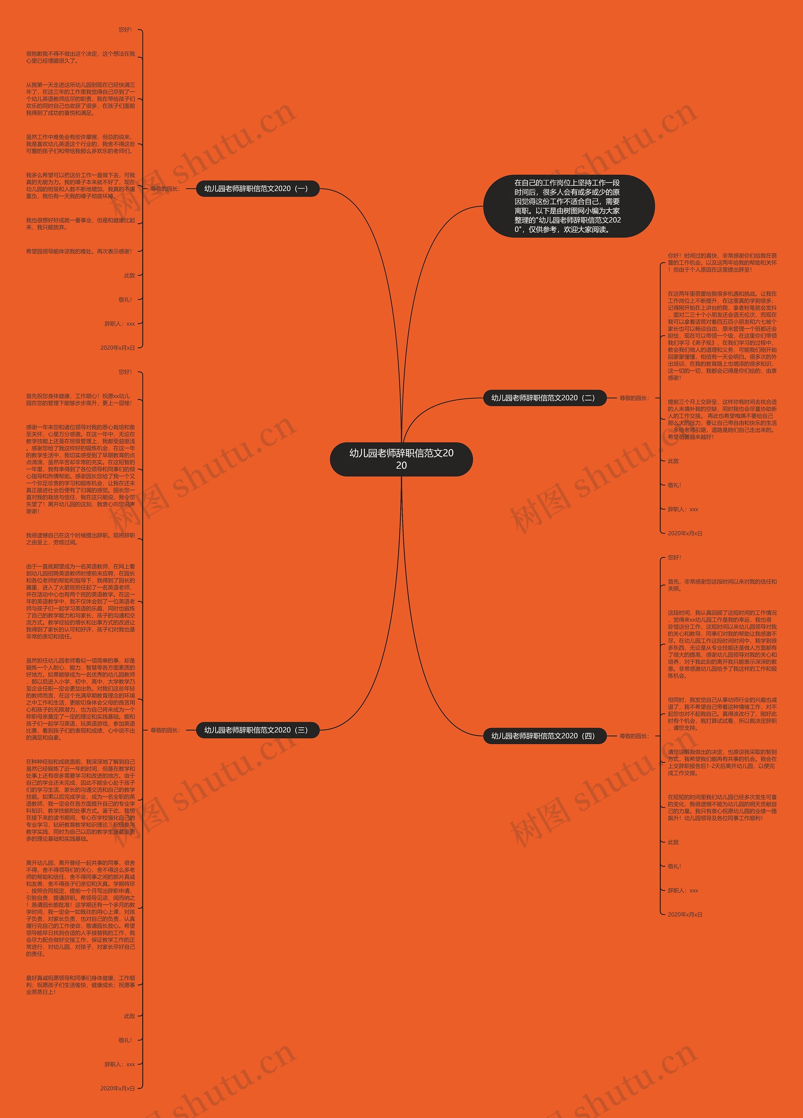 幼儿园老师辞职信范文2020思维导图高清图 幼儿园老师辞职信范文2020思维导图