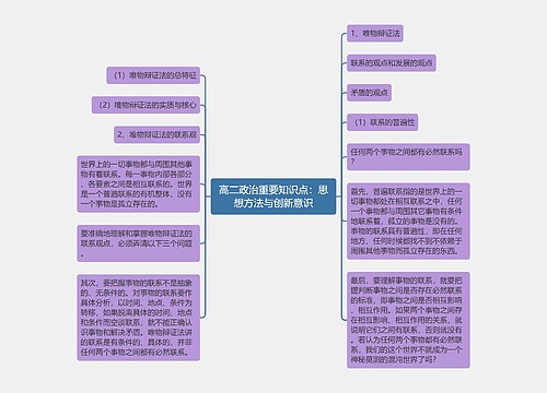 高二政治重要知识点：思想方法与创新意识