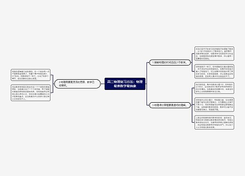 高二物理复习方法：物理最难数学最抽象