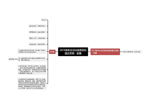 2019高考古诗词鉴赏典型题及答案：放慵