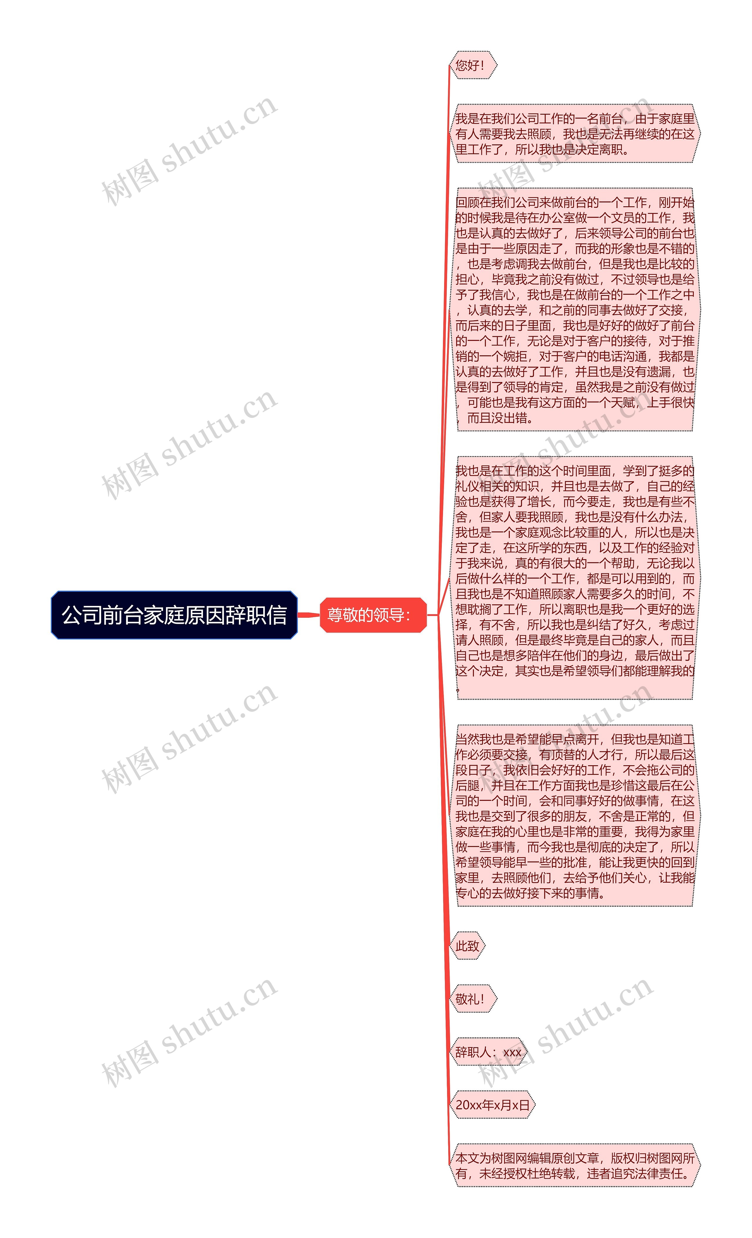 公司前台家庭原因辞职信