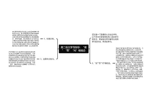 高二语文学习指导：“读”“思”“问”相结合