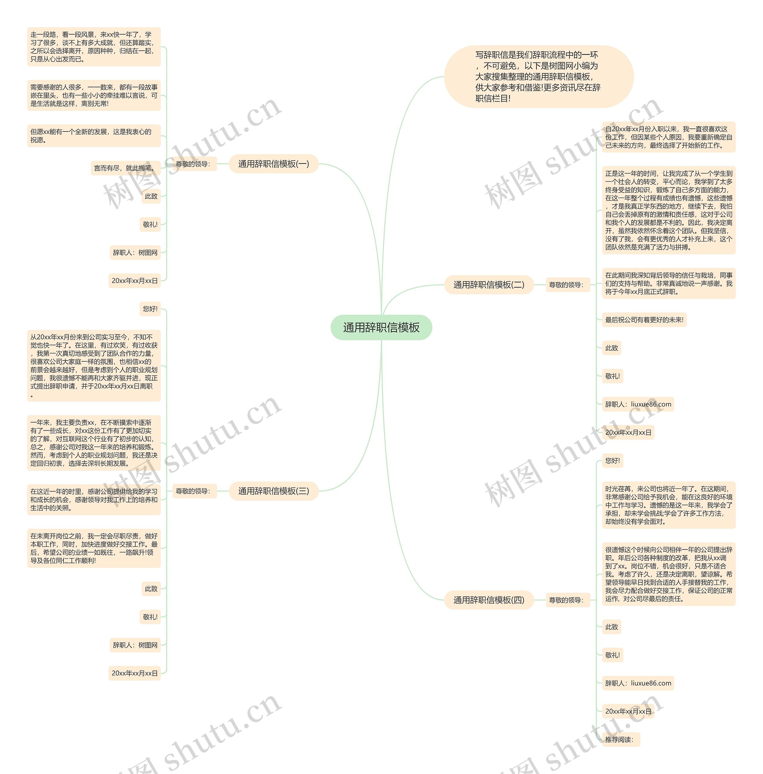 通用辞职信思维导图