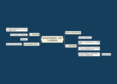 高考数学答题模板:解析几何答题模板 高考数学答题模板:解析几何答题模板