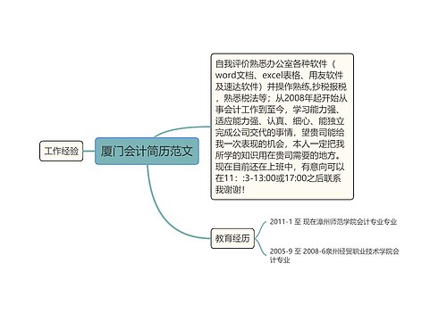 厦门会计简历范文