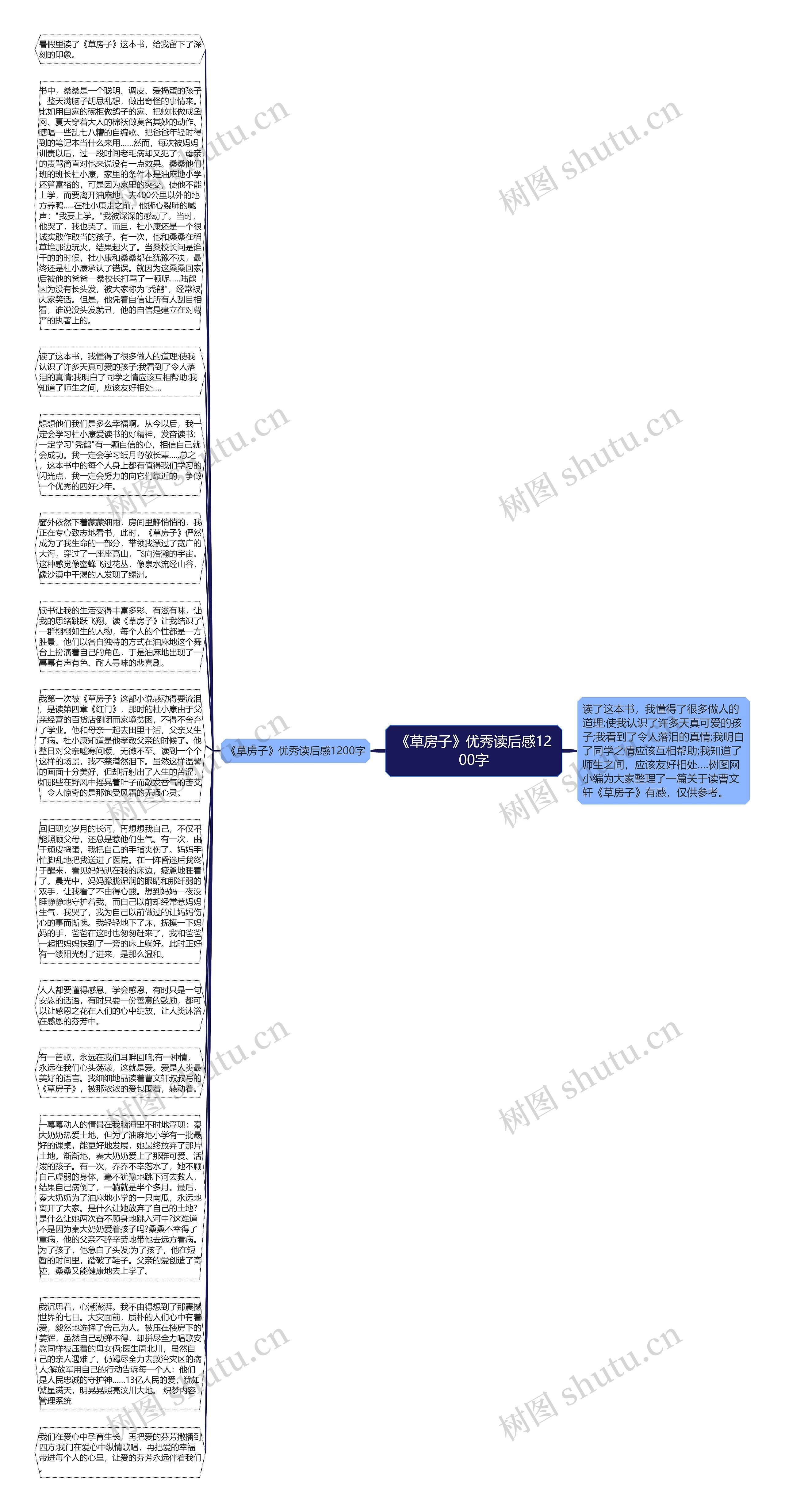 《草房子》优秀读后感1200字