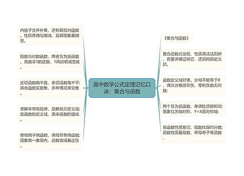 高中数学公式定理记忆口诀：集合与函数