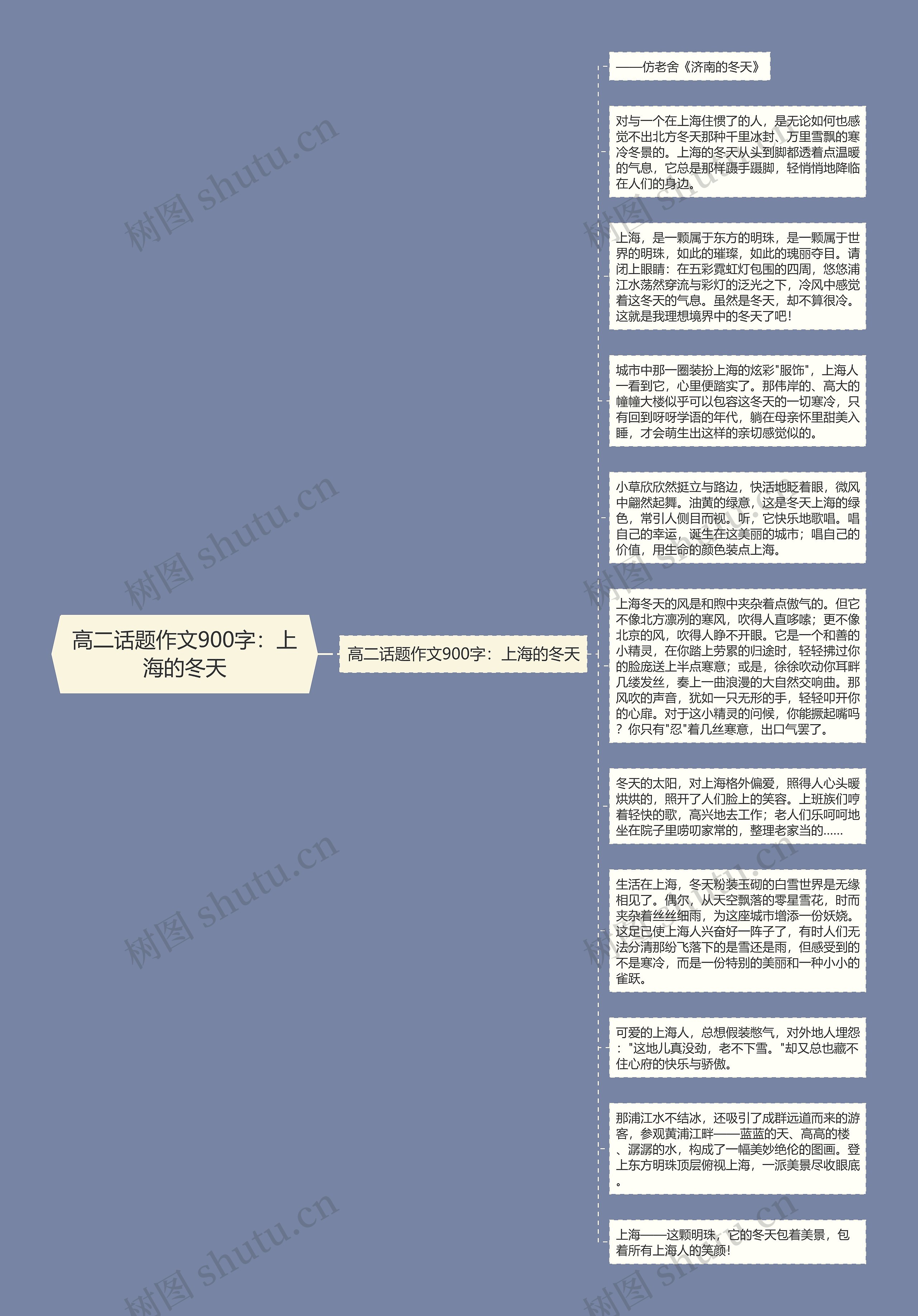 高二话题作文900字：上海的冬天