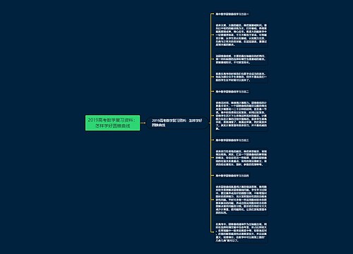 2019高考数学复习资料：怎样学好圆锥曲线思维导图