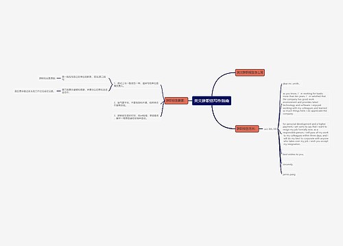 英文辞职信写作指南