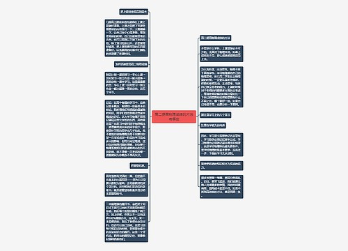 高二提高物理成绩的方法有哪些